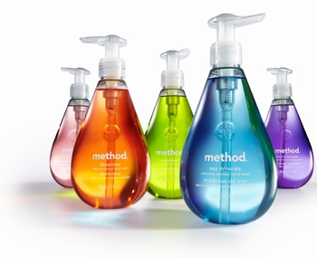 Method