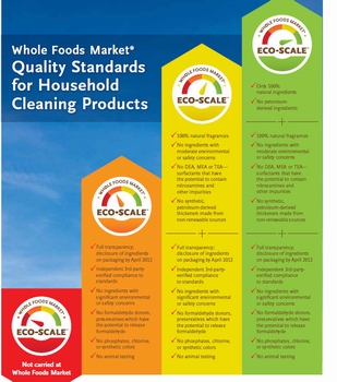 Whole Foods Market Eco Scale